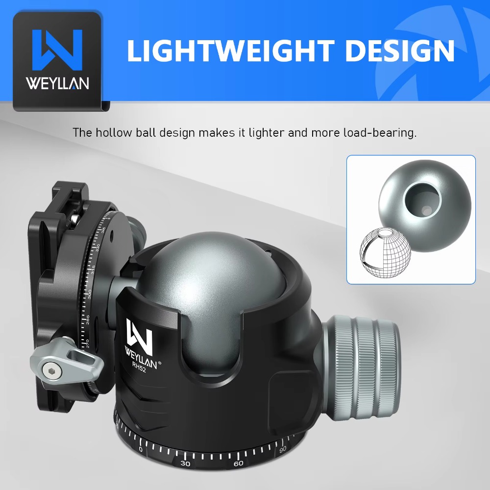 WEYLLAN RH52 Double Panorama B - đánh giá và giá Heavy Equipment Video