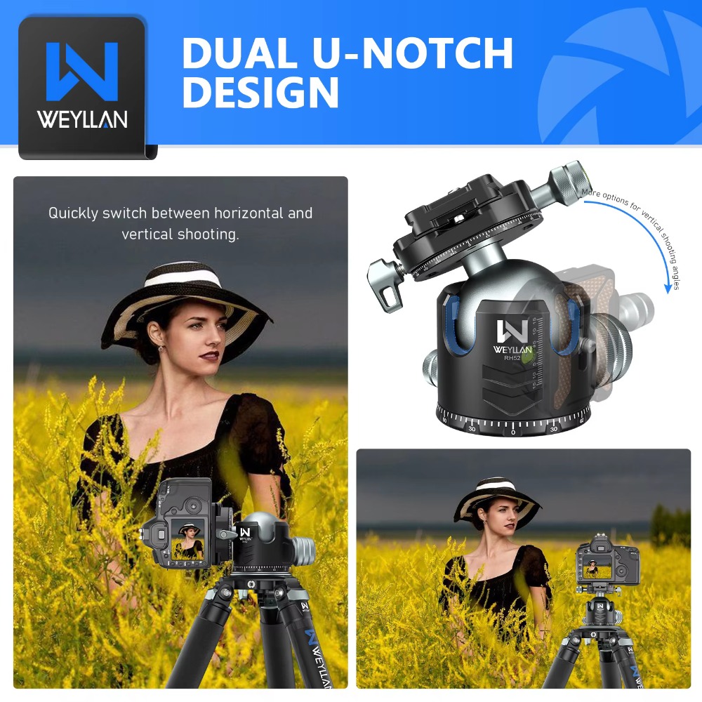 WEYLLAN RH52 Double Panorama B - đánh giá và giá Heavy Equipment Video
