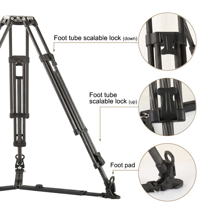Professional Heavy Duty  Carbo - đánh giá và giá Heavy Equipment Video